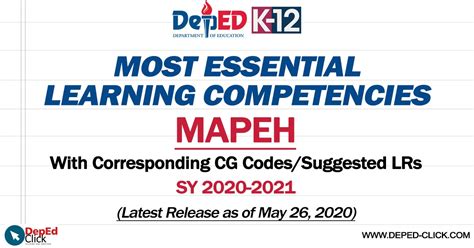 melcs mapeh 9|MELCs in MAPEH (SY 2020.